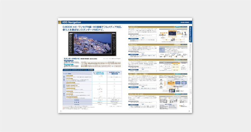 panasonic_navi_08_2